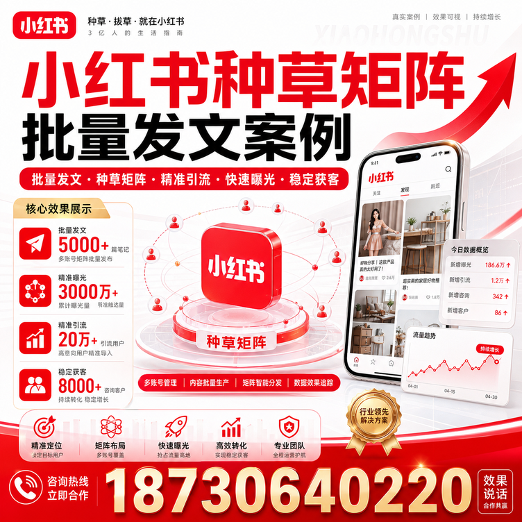 酒泉小红书种草矩阵批量发文案例